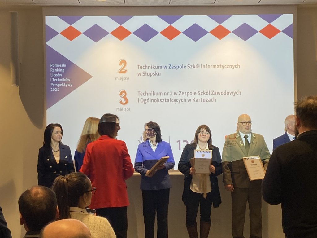 Gala Pomorskiego Rankingu Liceów i Techników PERSPEKTYWY 2024 na Politechnice Gdańskiej
